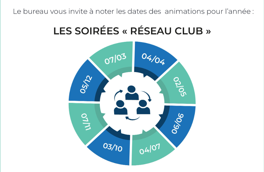 Flyer soirées réseaux 